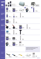 Maxon productoverzicht